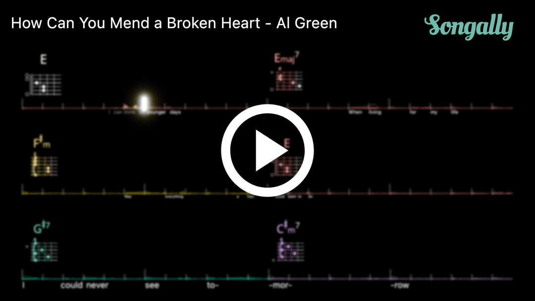 Play along with How Can You Mend a Broken Heart