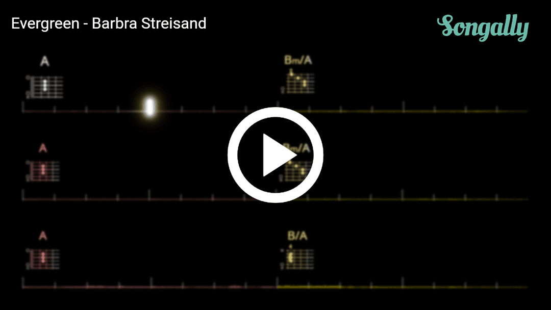 Play along with Evergreen