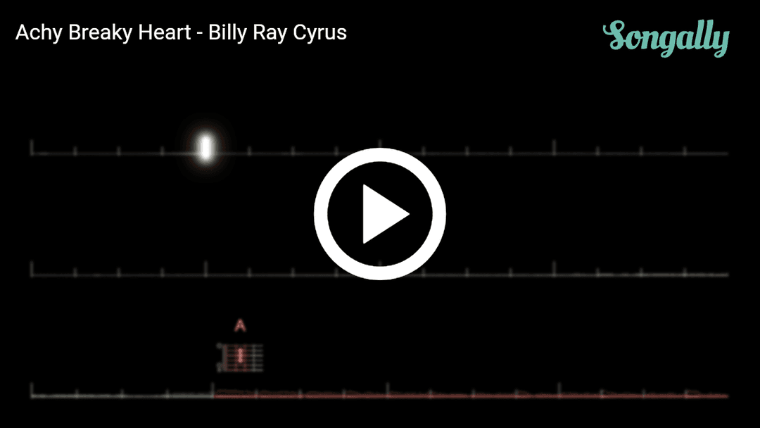 Play along with Achy Breaky Heart