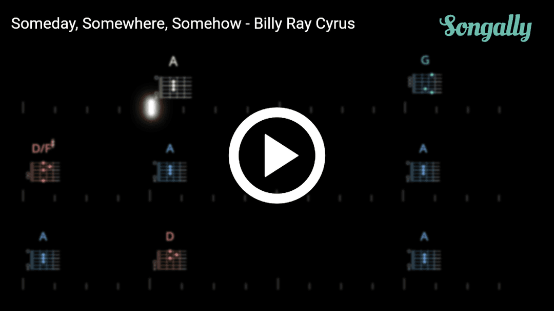 Play along with Someday, Somewhere, Somehow