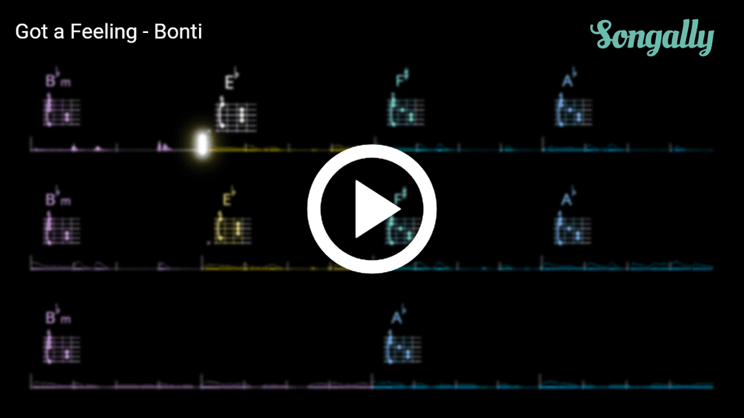 Play along with Got a Feeling