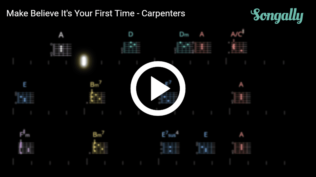 Play along with Make Believe It's Your First Time