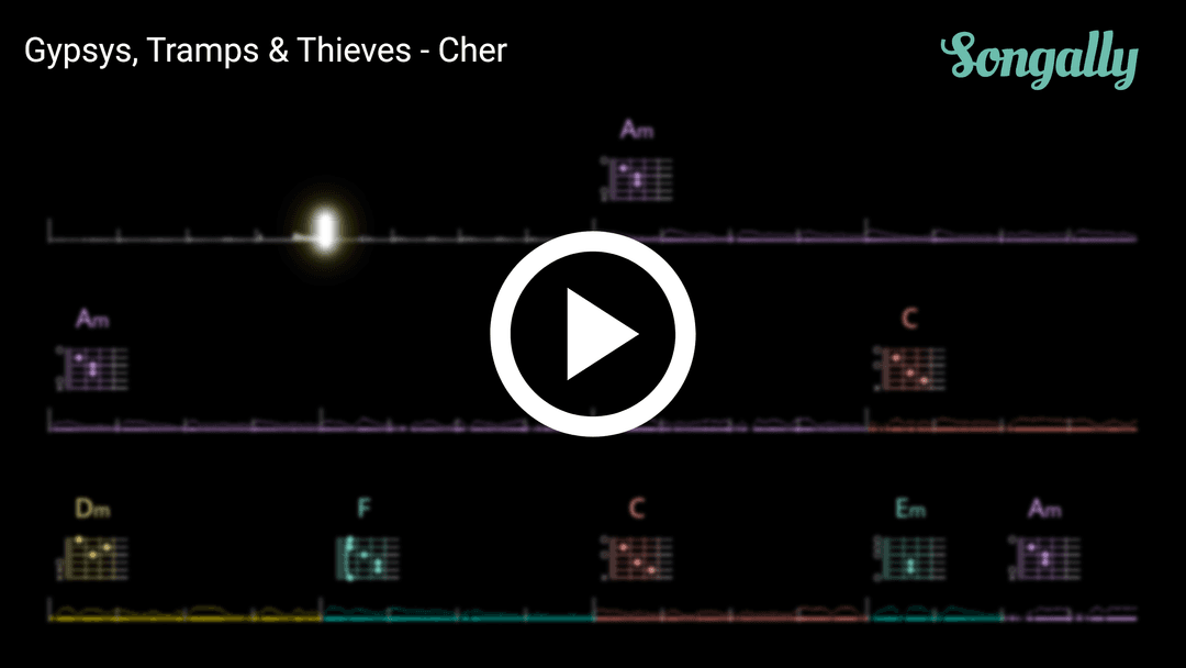 Play along with Gypsys, Tramps & Thieves