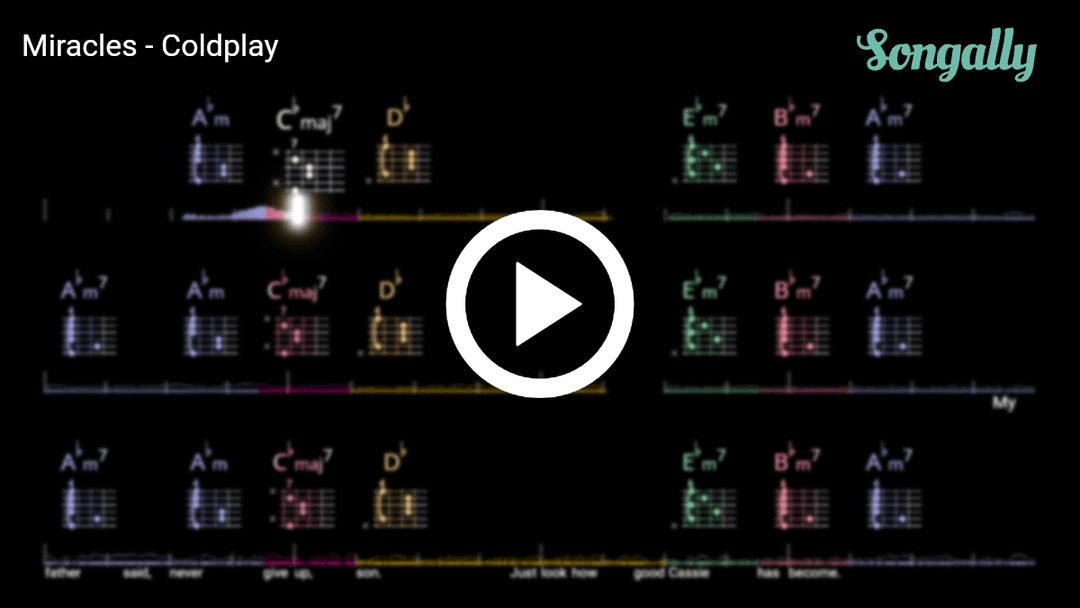 Play along with Miracles