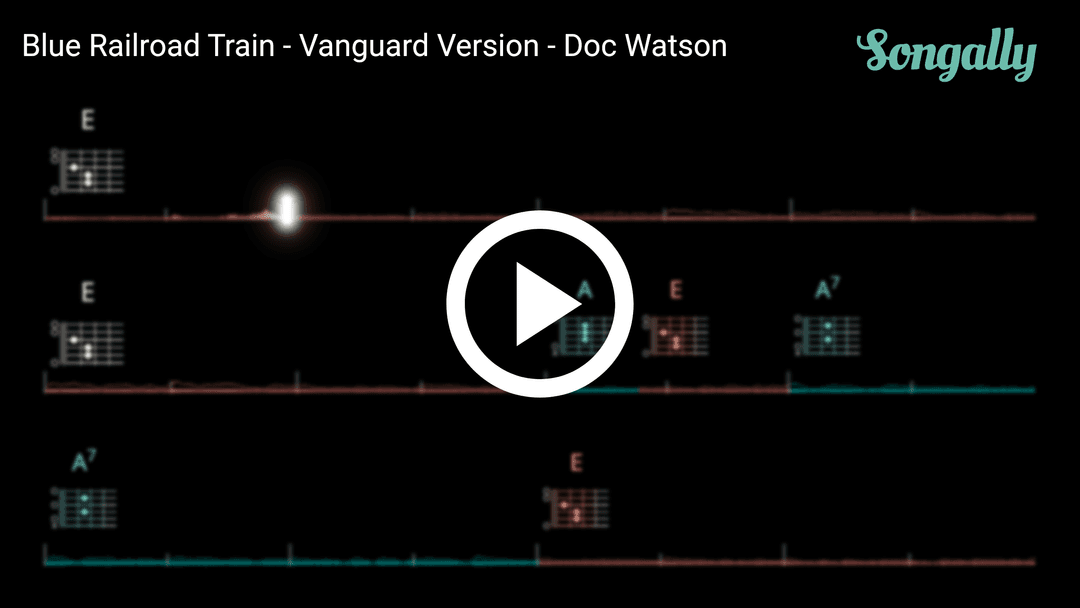Play along with Blue Railroad Train - Vanguard Version
