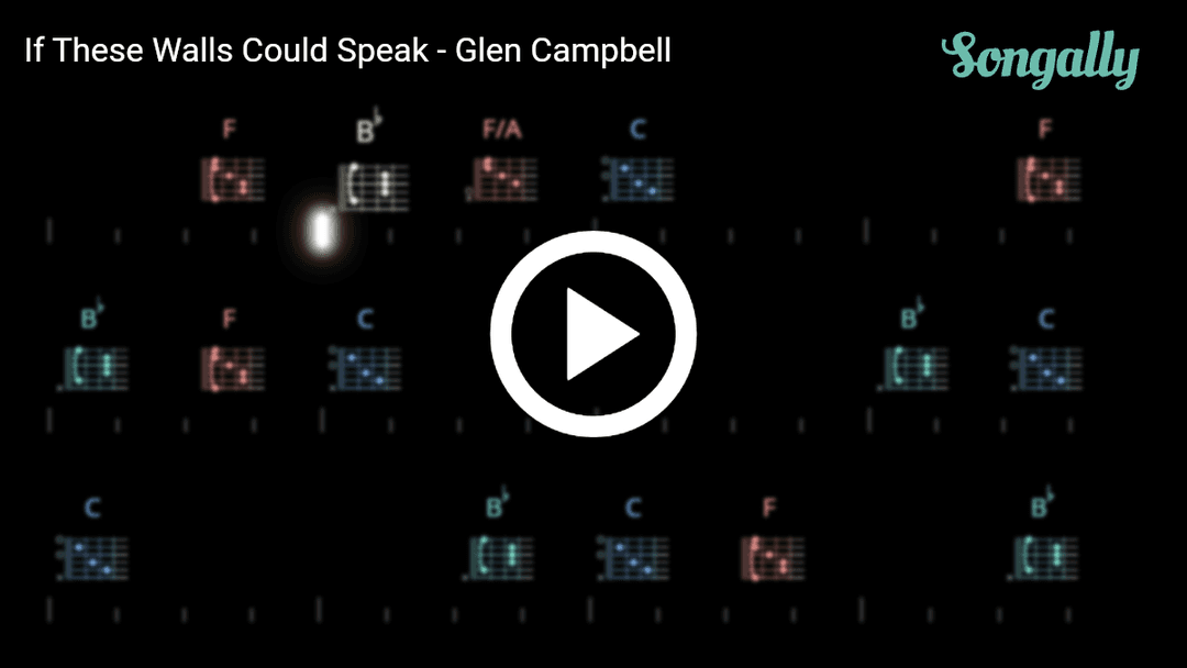 Play along with If These Walls Could Speak