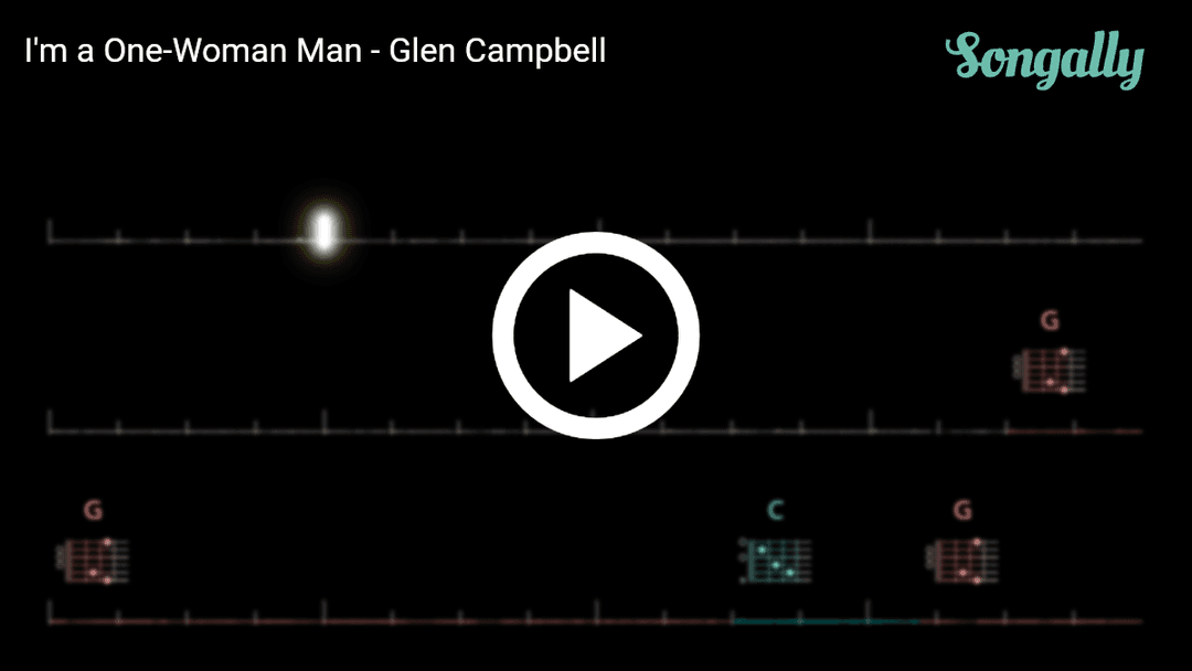 Play along with I'm a One-Woman Man