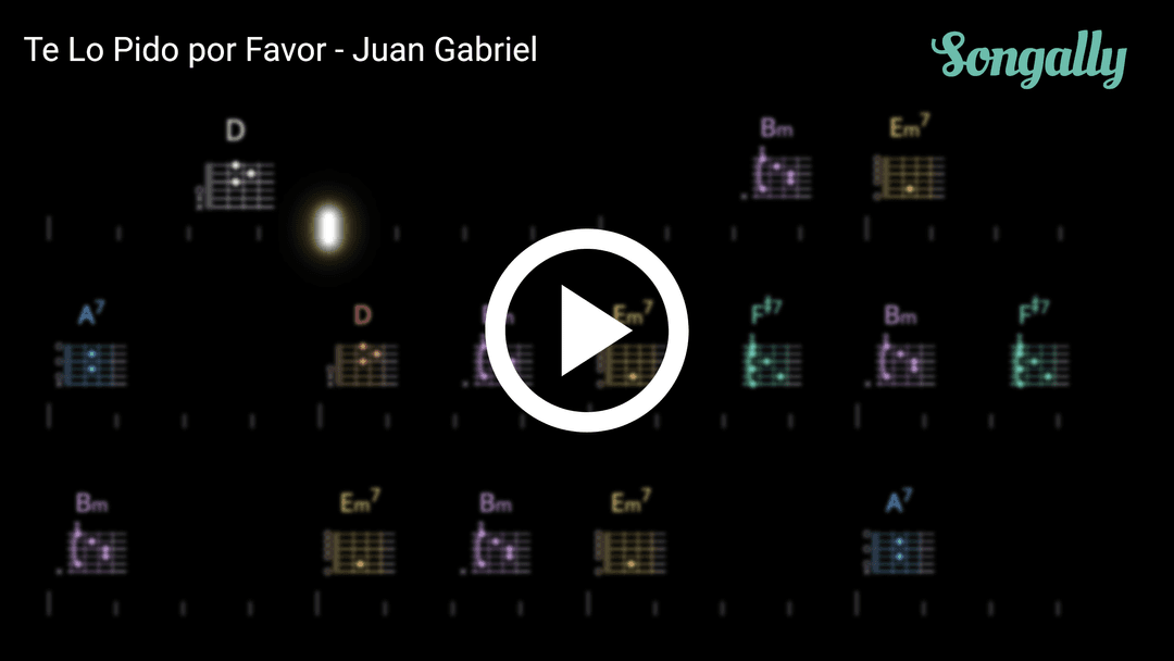 Play along with Te Lo Pido por Favor