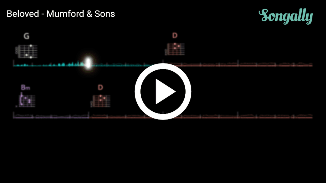 Play along with Beloved