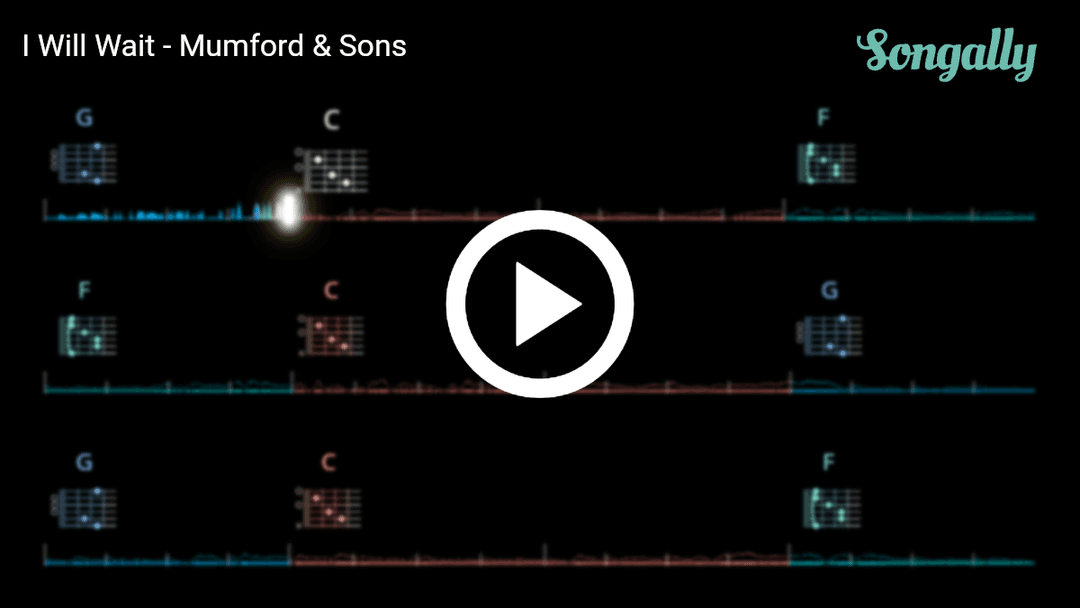 Play along with I Will Wait