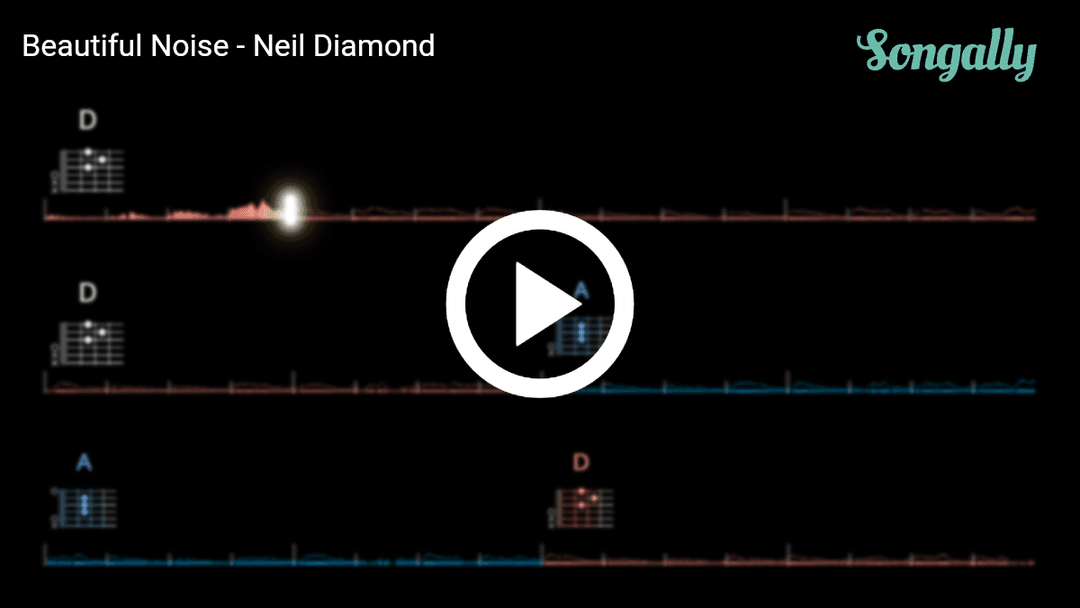 Play along with Beautiful Noise