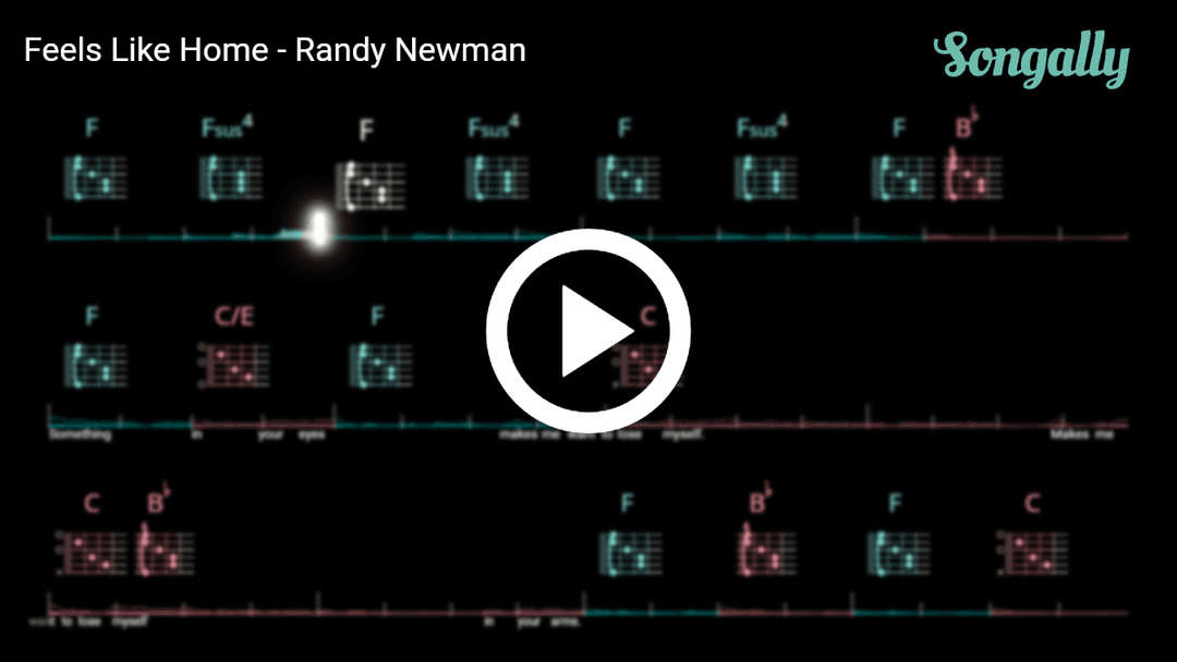 Play along with Feels Like Home