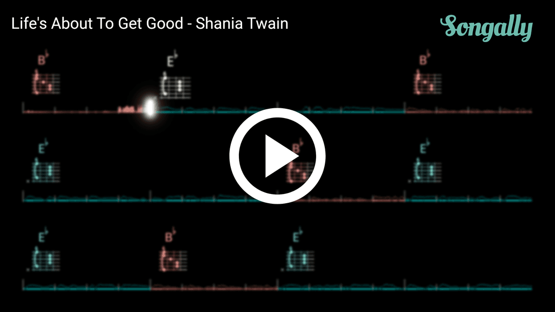 Play along with Life's About To Get Good