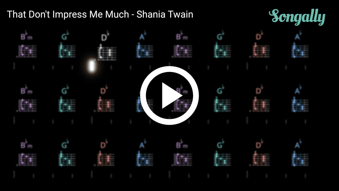 Play along with That Don't Impress Me Much