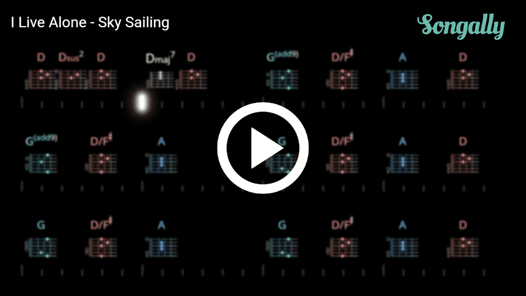 Play along with I Live Alone