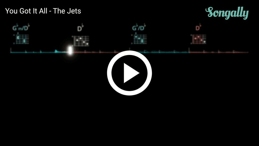 Play along with You Got It All