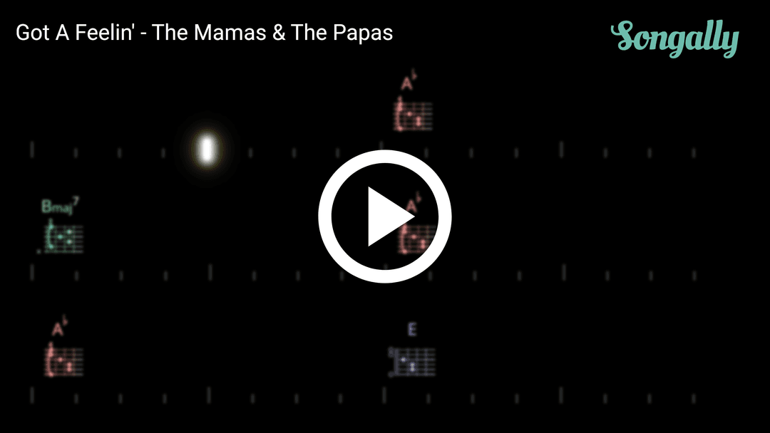 Play along with Got A Feelin'