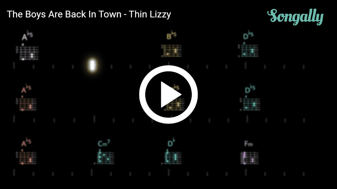 Play along with The Boys Are Back In Town