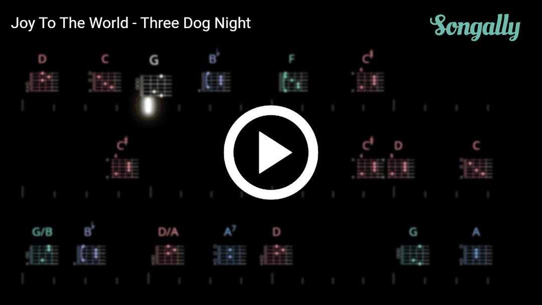 Play along with Joy To The World