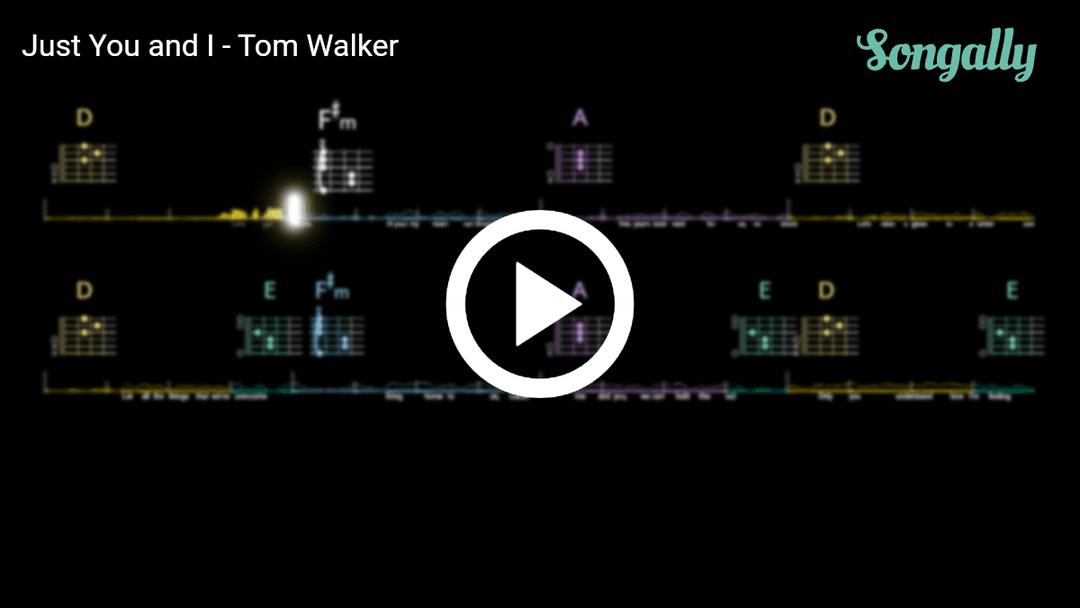 Play along with Just You and I