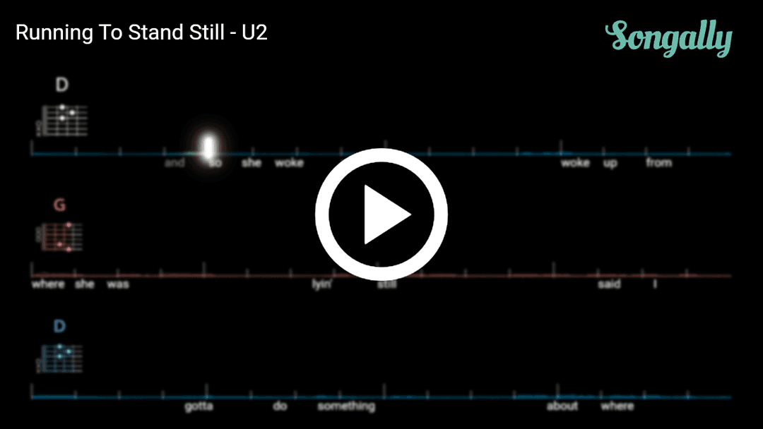 Play along with Running To Stand Still