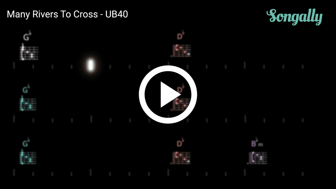 Play along with Many Rivers To Cross