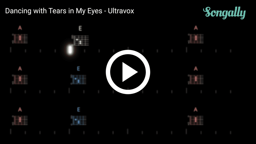 Play along with Dancing with Tears in My Eyes